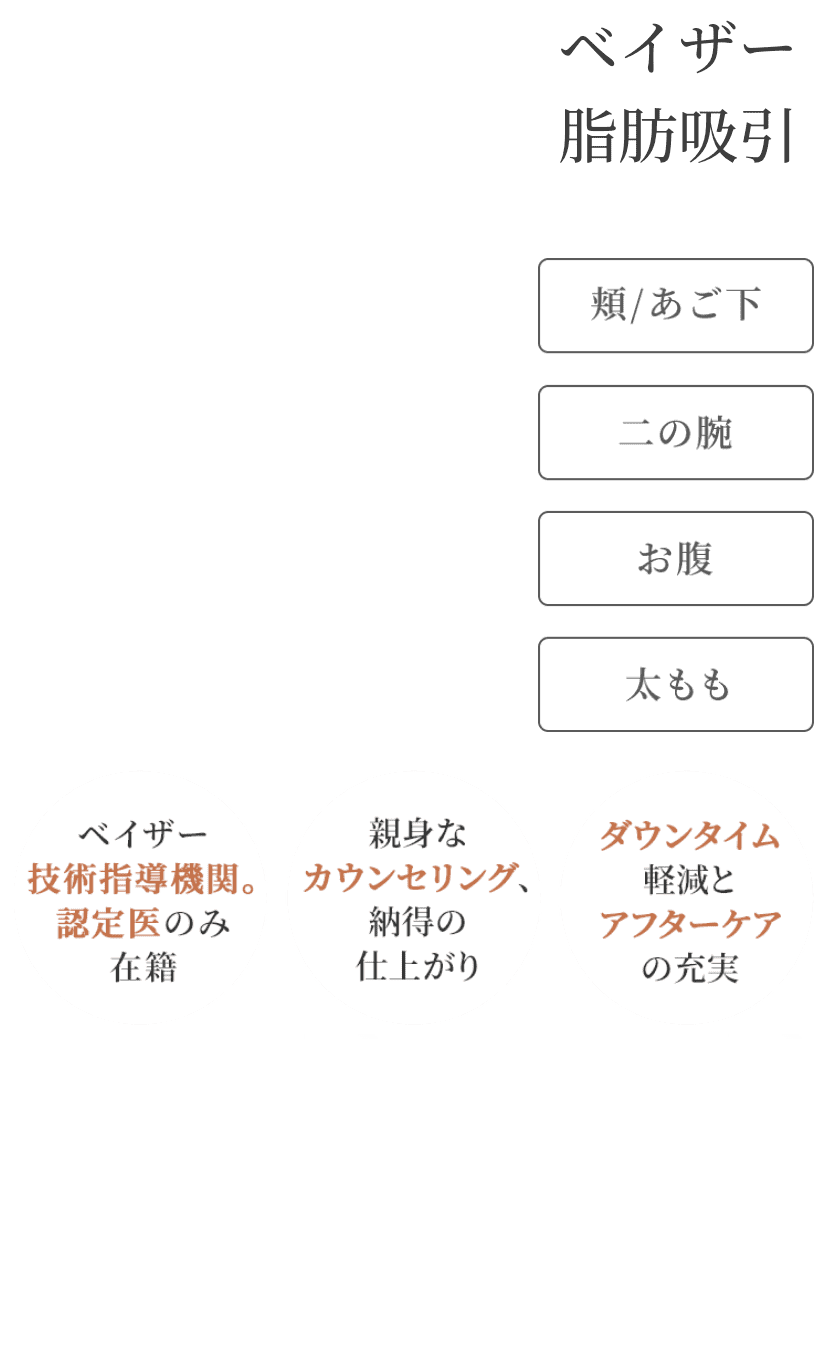 ベイザー脂肪吸引　ベイザー技術指導機関。指定医のみ在籍　親身なカウンセリング、納得の仕上がり　ダウンタイム軽減とアフターケアの充実